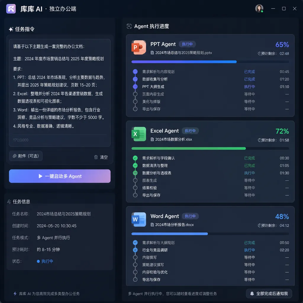 The standalone Kuku AI productivity interface, with task instructions on the left and the execution progress of the PowerPoint, Excel, and Word agents displayed in parallel on the right