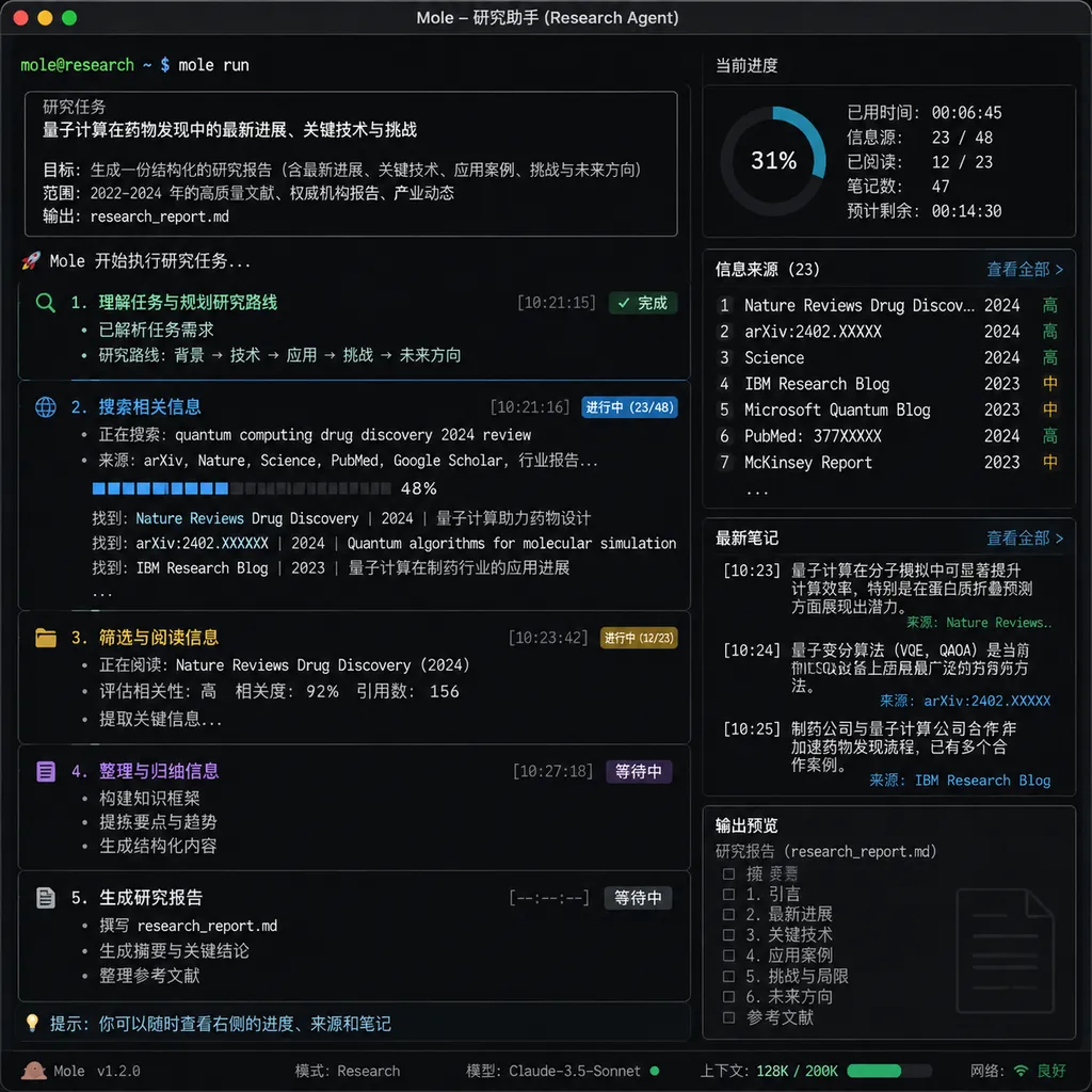 Mole 在终端中执行研究任务、展示搜索与信息整理过程的界面示意图