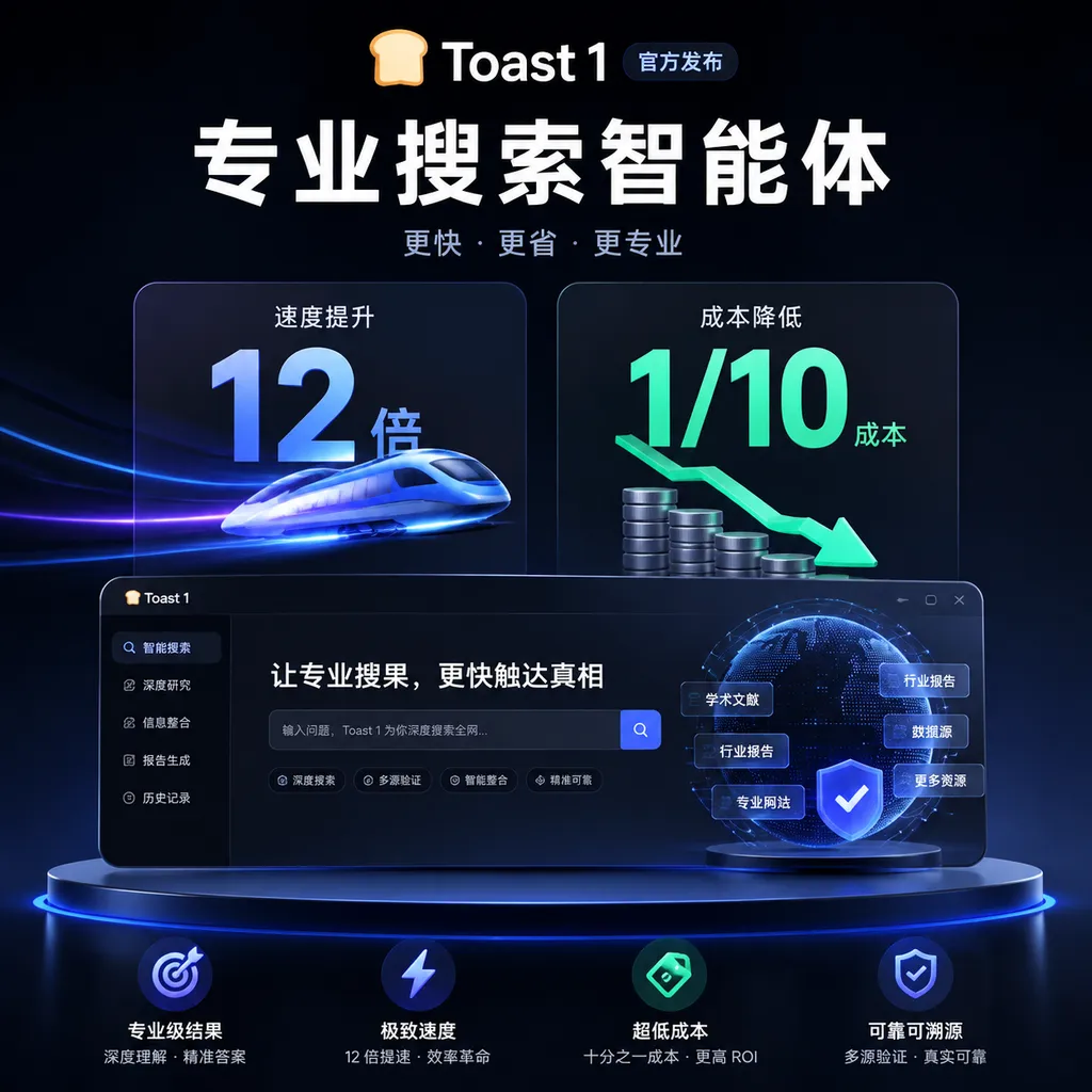 Toast 1 官方发布视觉图,突出 12 倍速度、十分之一成本和专业搜索智能体定位