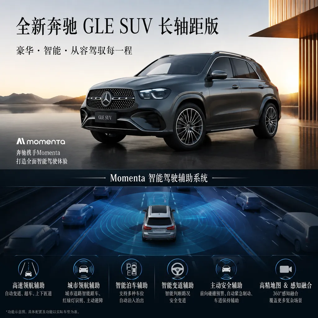 全新奔驰GLE SUV长轴距版外观与Momenta智能驾驶功能示意图