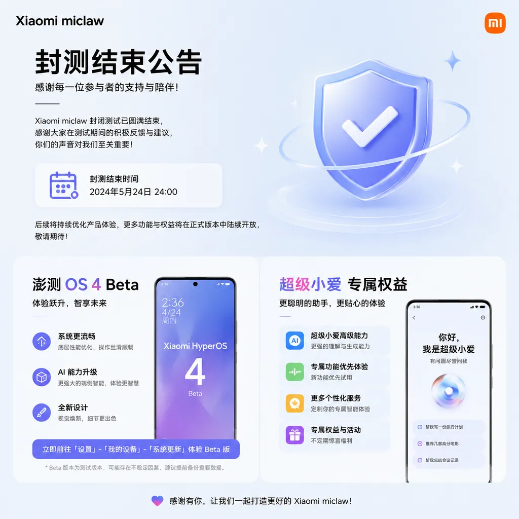 Xiaomi miclaw 封测结束公告及其与澎湃 OS 4 Beta、超级小爱权益相关的页面示意图