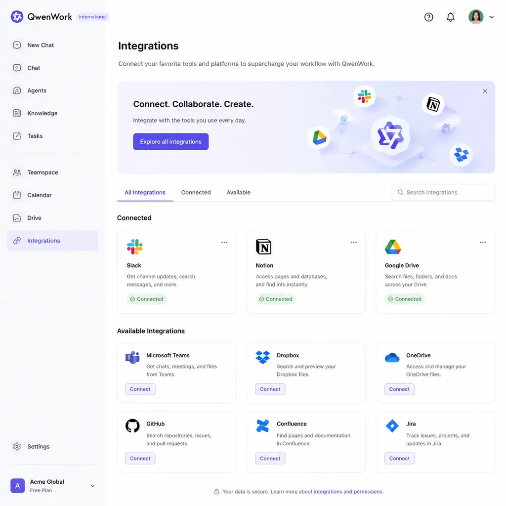 QwenWork 国际版连接 Slack、Notion 等海外办公平台的产品界面示意图