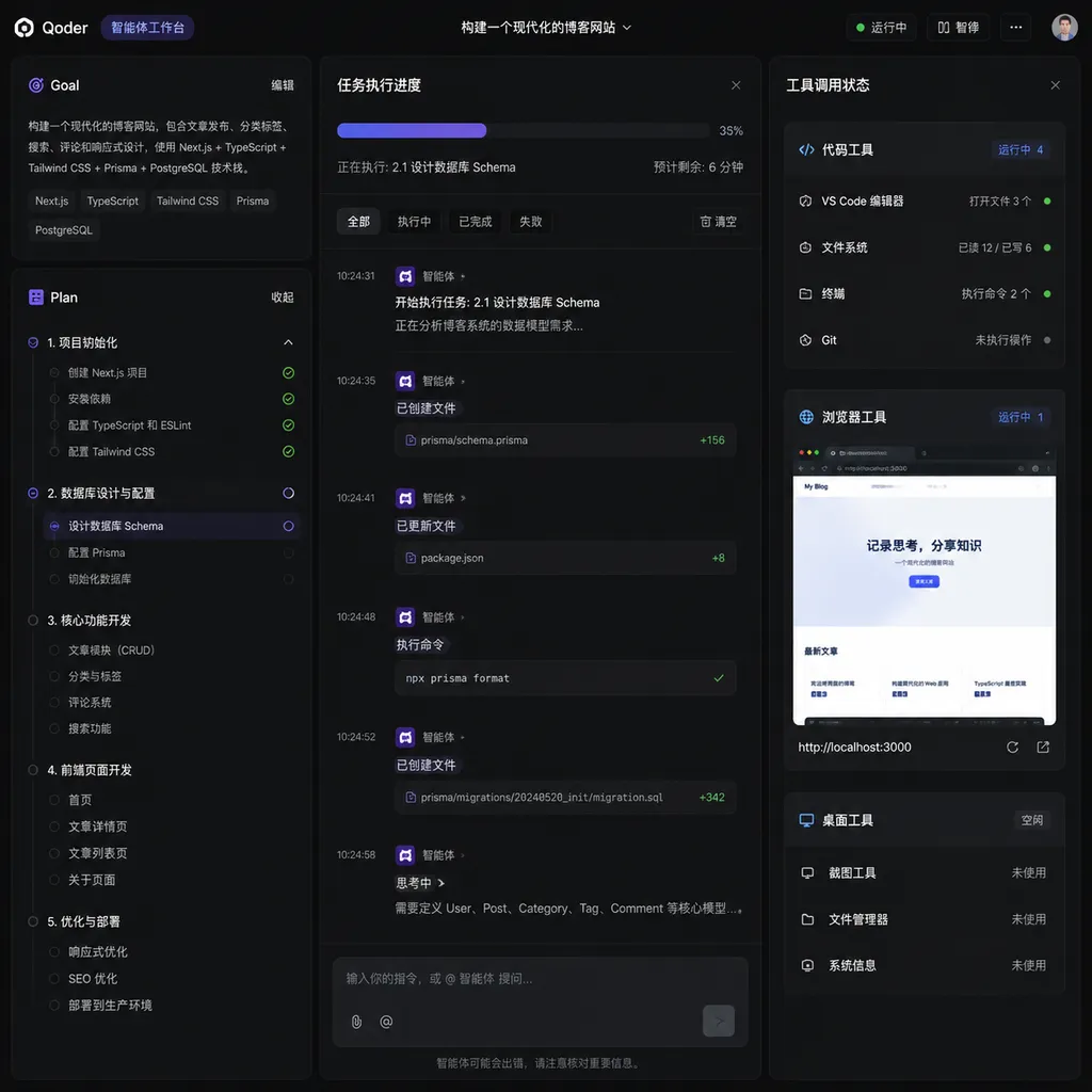 The all-new Qoder agent workspace interface, with Goal and Plan shown on the left, task execution progress in the center, and the invocation status of code, browser, and desktop tools on the right