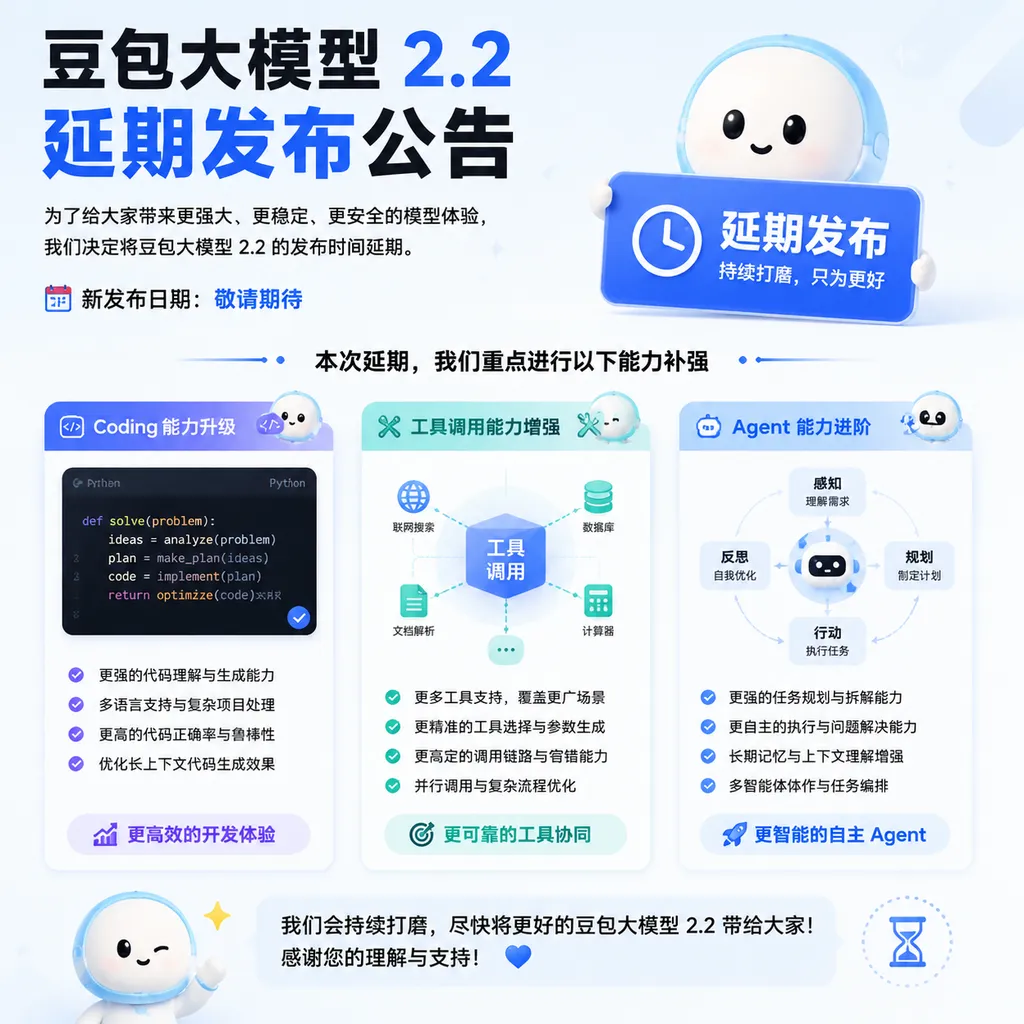 豆包大模型2.2延期发布及Coding、工具调用、Agent能力补强示意图