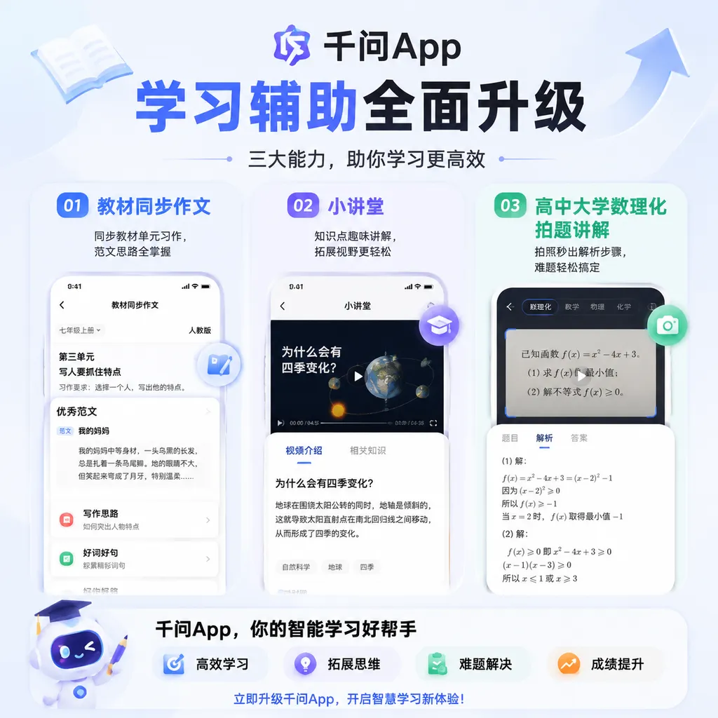 千问 App 学习辅助升级页面,展示教材同步作文、小讲堂和高中大学数理化拍题讲解三项能力