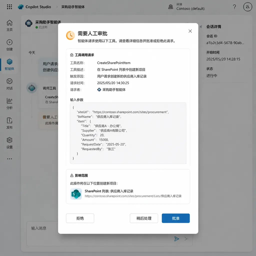 Illustration of a human approval request popping up before an AI Agent calls a tool in Copilot Studio
