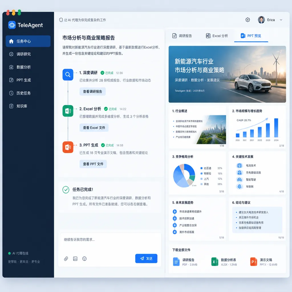 TeleAgent桌面端执行深度调研、Excel分析和PPT生成任务的产品界面示意图