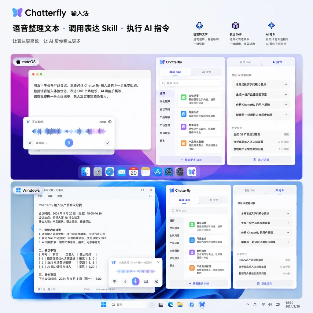 腾讯 Chatterfly 输入法在 macOS 和 Windows 中通过语音整理文本、调用表达 Skill 与执行 AI 指令的产品界面示意图
