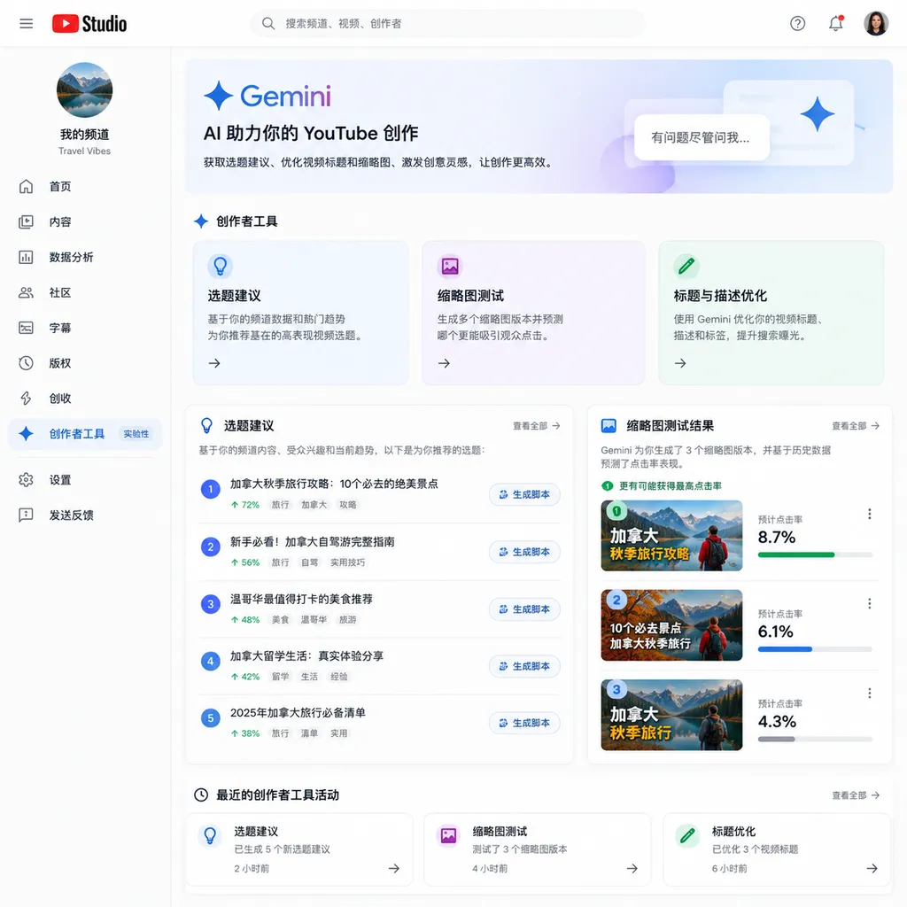 YouTube Studio 中展示 Gemini 创作者工具、选题建议和缩略图测试结果的界面示意图