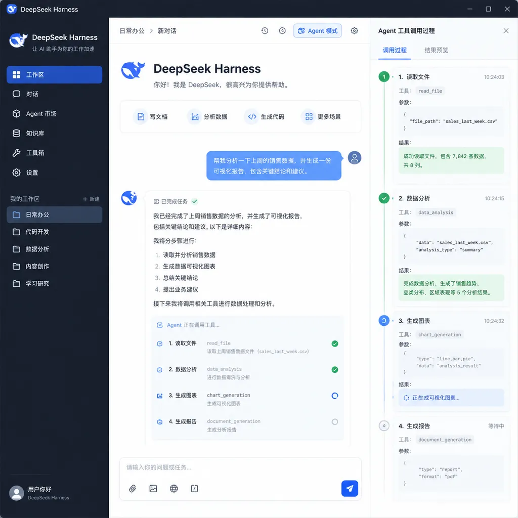 DeepSeek Harness desktop interface, showing the workspace, conversation area, and Agent tool-calling process