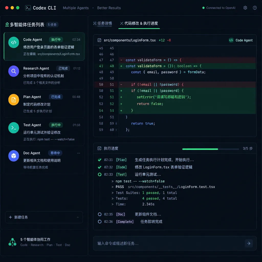 New Codex CLI terminal interface, with a multi-agent task list on the left and code changes and execution progress on the right