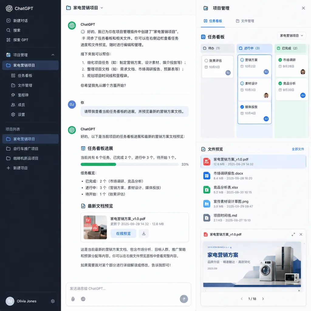 The ChatGPT left sidebar has a project management plugin open, with the conversation retained in the main area and an interactive task board and file preview panel displayed on the right