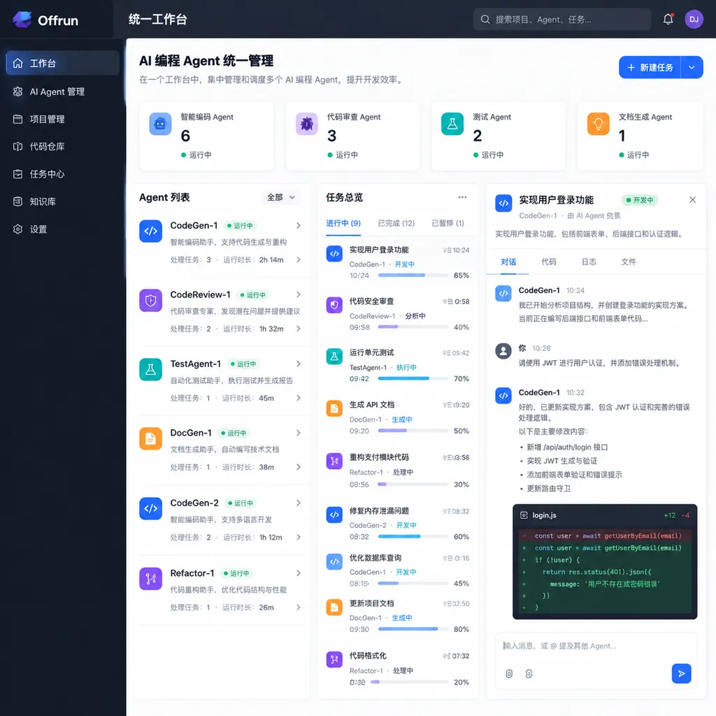 Offrun 统一工作台中集中管理多个 AI 编程 Agent 的界面示意图