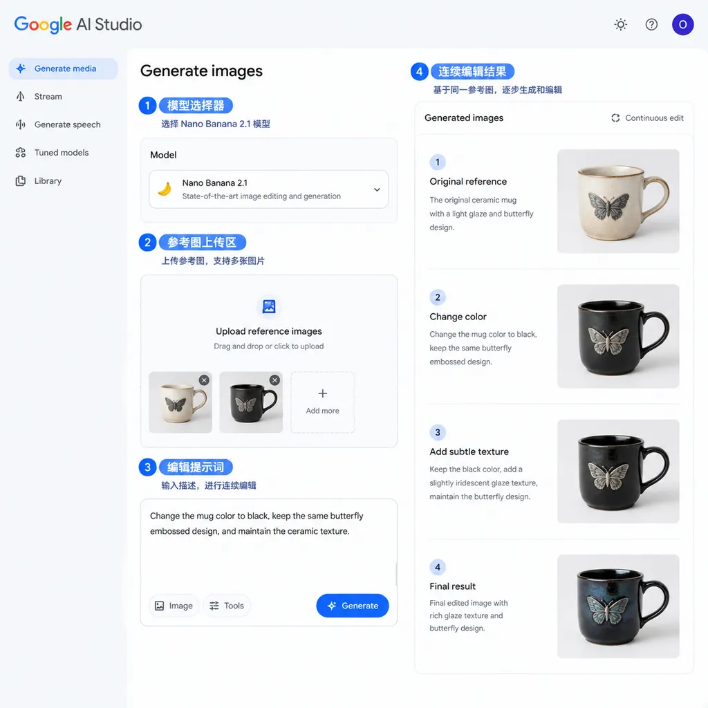 Google AI Studio 中 Nano Banana 2.1 图像生成界面的示意图,展示模型选择器、参考图上传区和连续编辑结果
