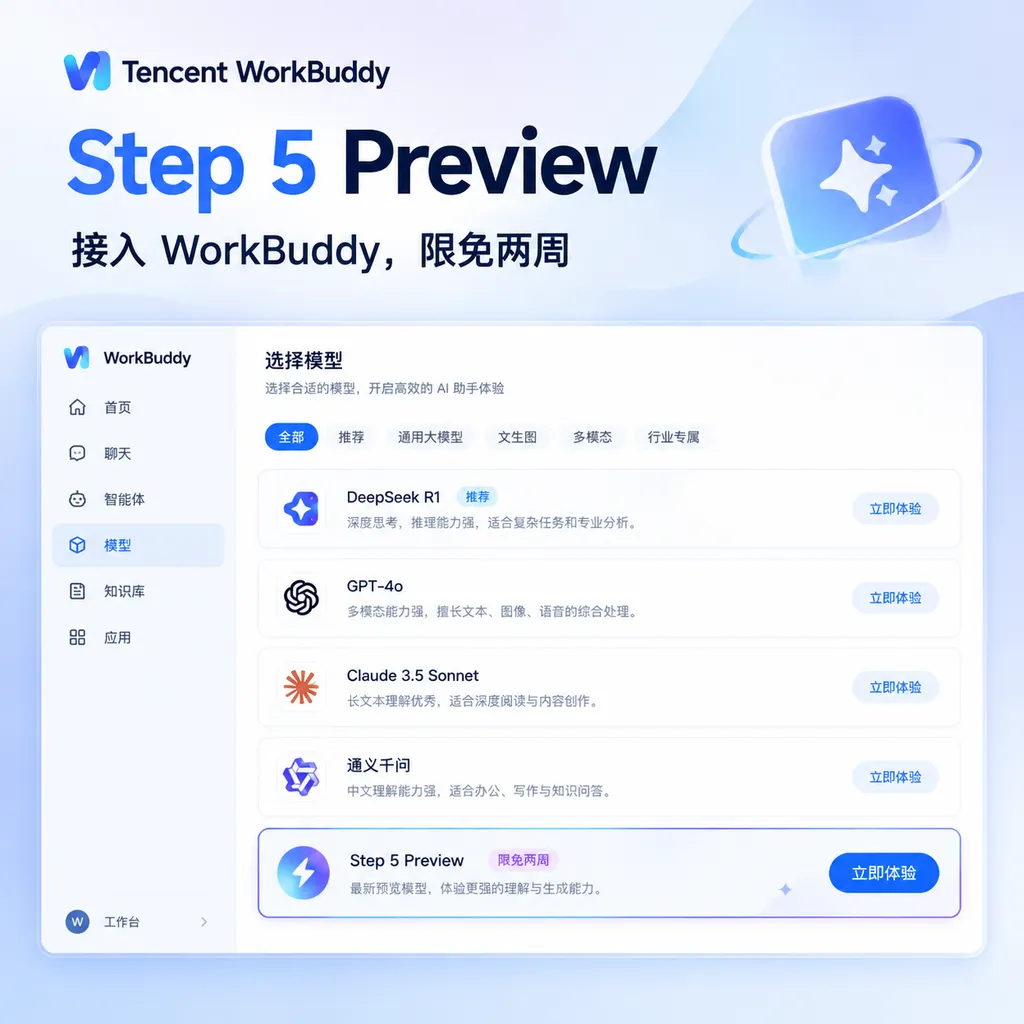 Step 5 Preview 在腾讯 WorkBuddy 模型选择界面的活动示意图