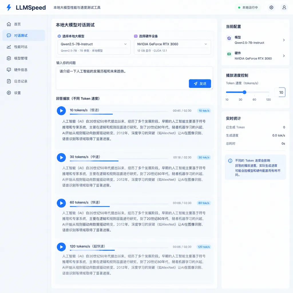 Llmspeed 页面中选择本地大模型与硬件,并以不同 token 速度播放回答文本的界面截图