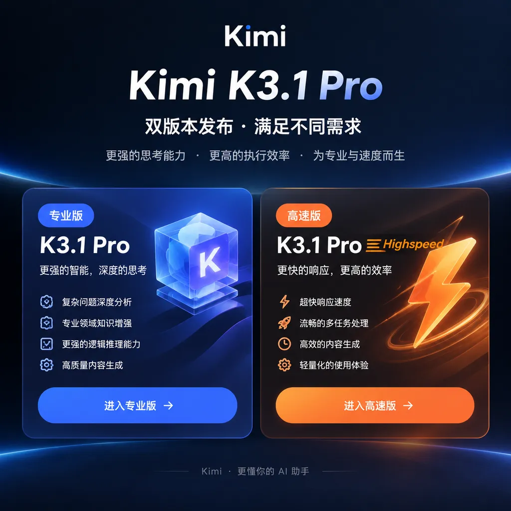 Kimi K3.1 Pro 与 K3.1 Pro Highspeed 双版本发布页面,突出专业版和高速版两个入口