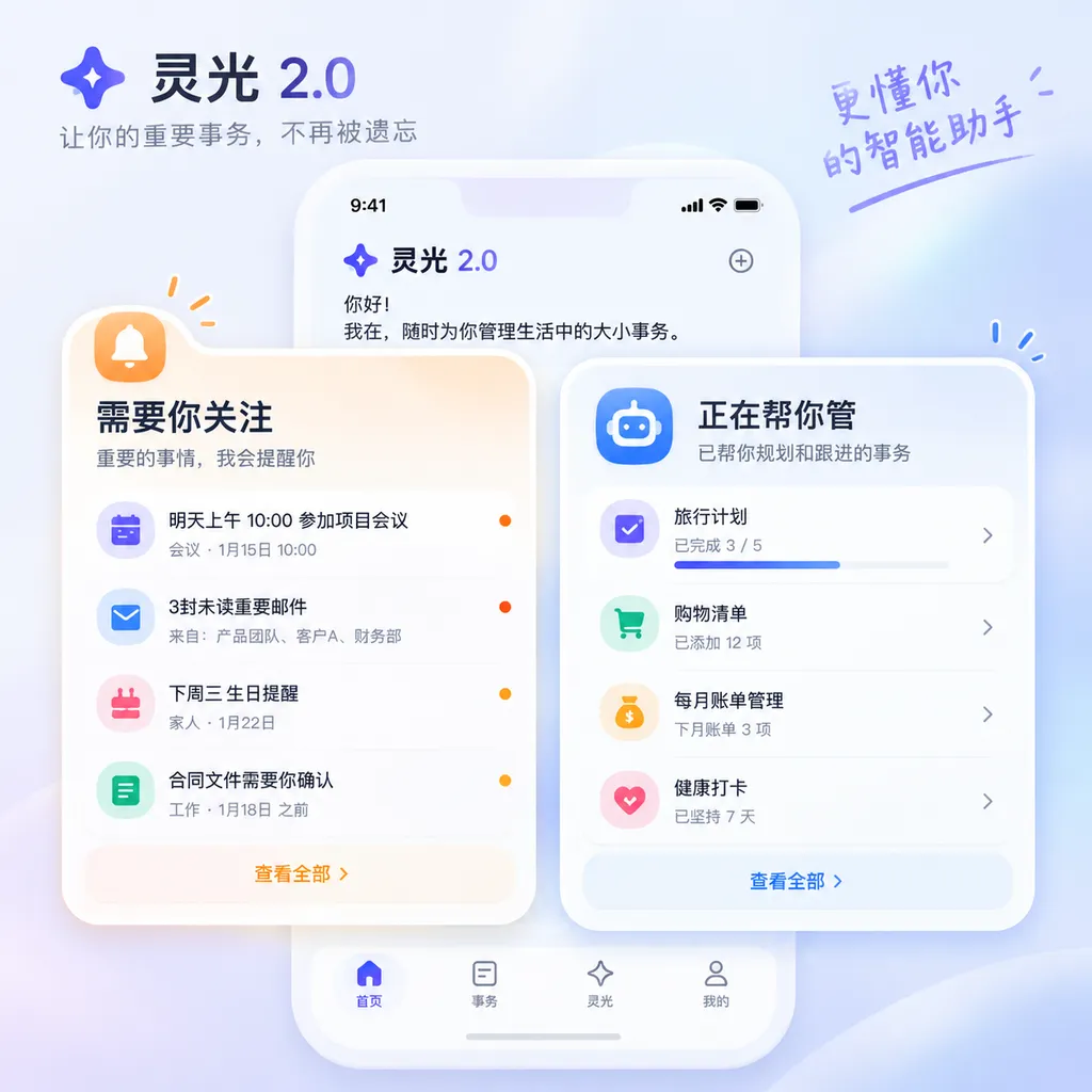 灵光2.0界面示意图,展示“需要你关注”和“正在帮你管”两个事务管理模块