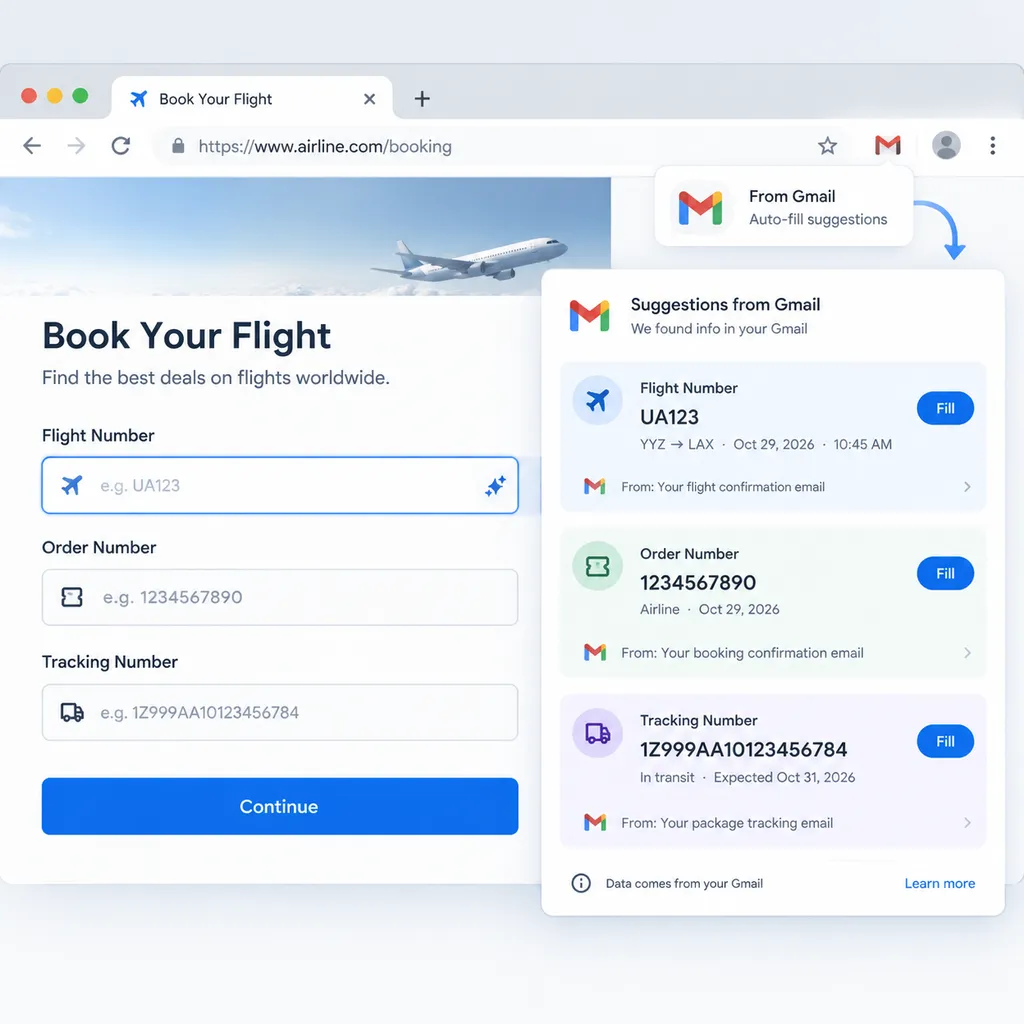 Chrome 在网页表单旁显示来自 Gmail 的航班号、订单号和物流追踪信息填充建议,建议卡片明确标注数据来源