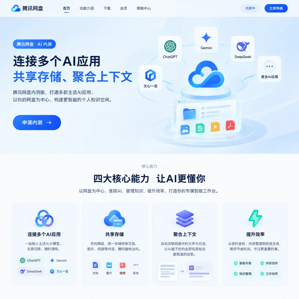 腾讯网盘官网内测页面,展示“连接多个AI应用、共享存储、聚合上下文”及四项核心能力