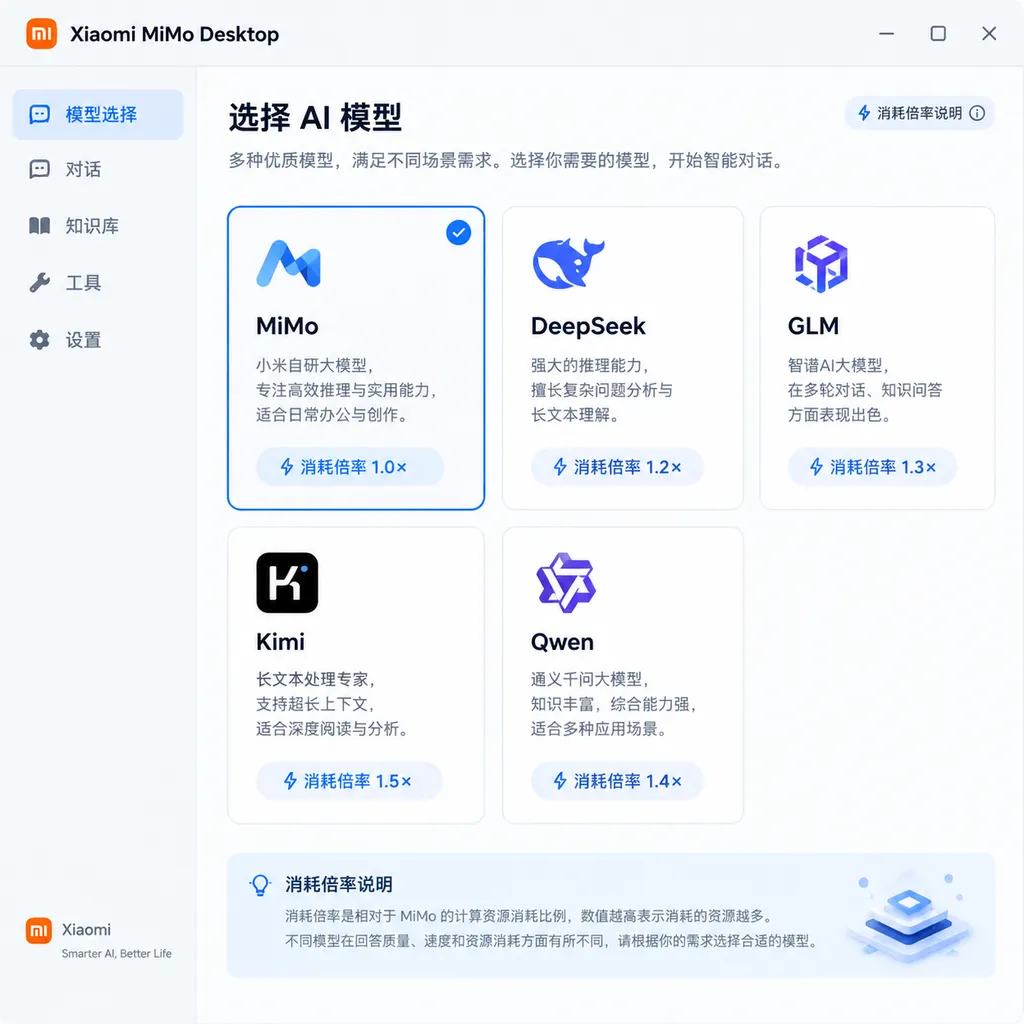 Xiaomi MiMo Desktop 模型选择界面,展示 MiMo、DeepSeek、GLM、Kimi、Qwen 等模型及消耗倍率